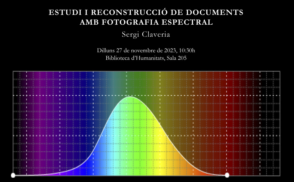 Estudio y reconstrucción de documentos con fotografía espectral